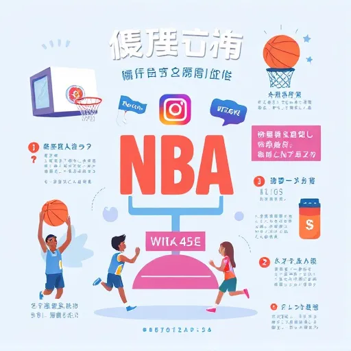 NBA預測先看傷病名單！即時比分搭配盤口解析更準